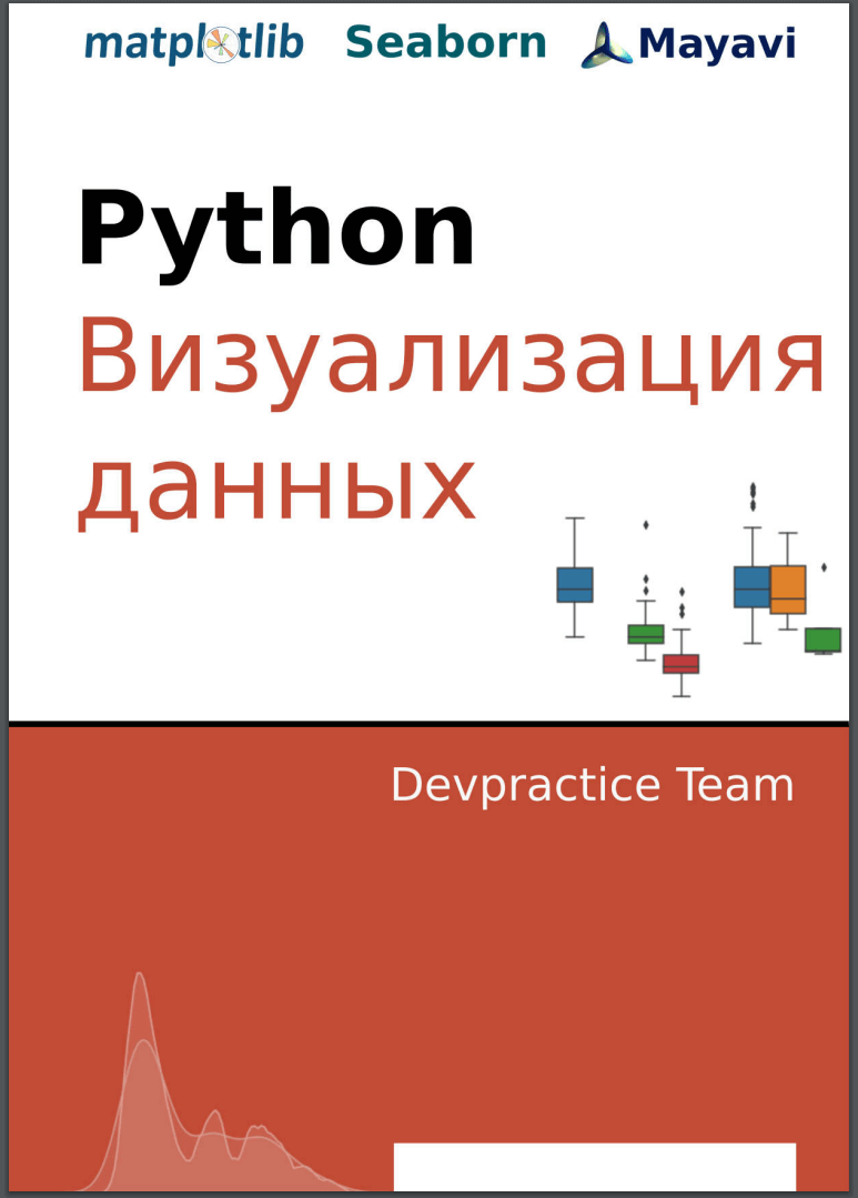 Python. Визуализация данных